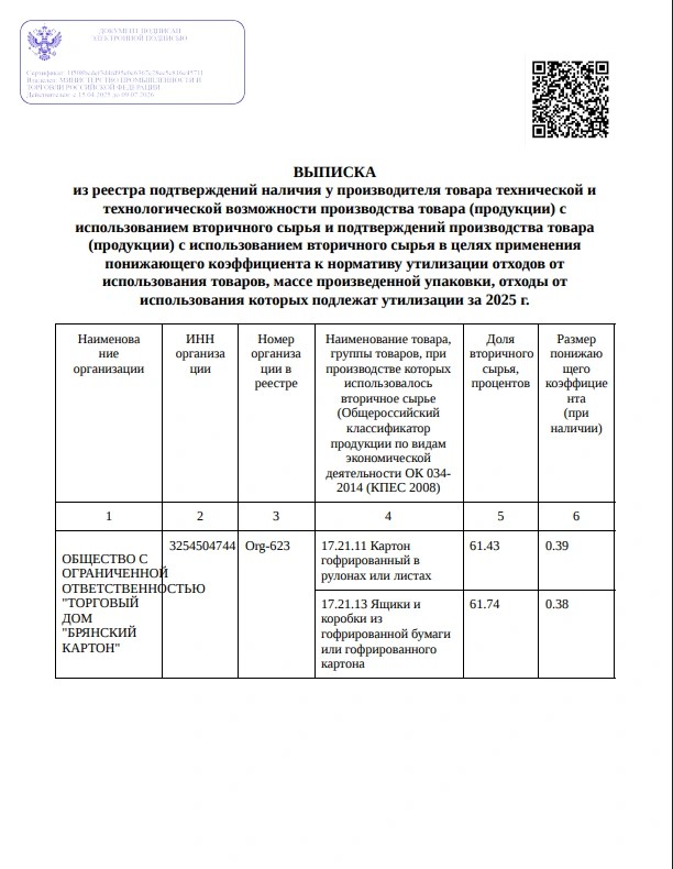Выписка из реестра производителей продукции с использованием вторичного сырья