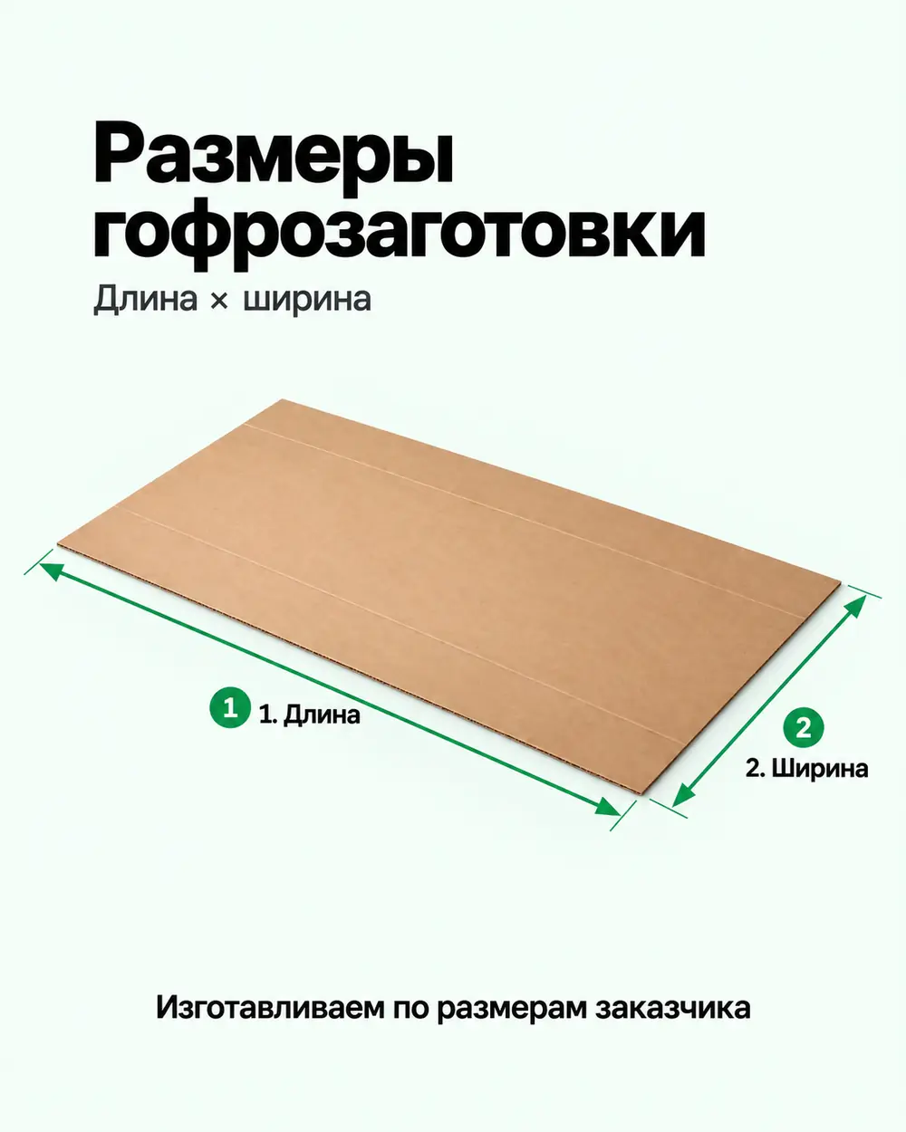 Размеры гофрозаготовки: длина и ширина
