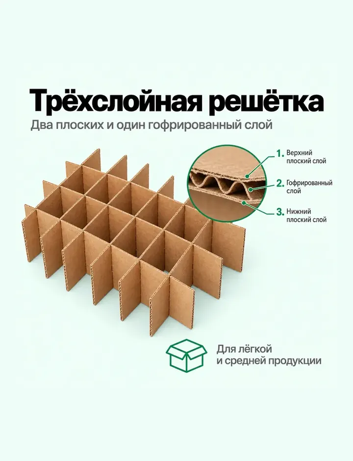 Трёхслойная решетка из гофрокартона