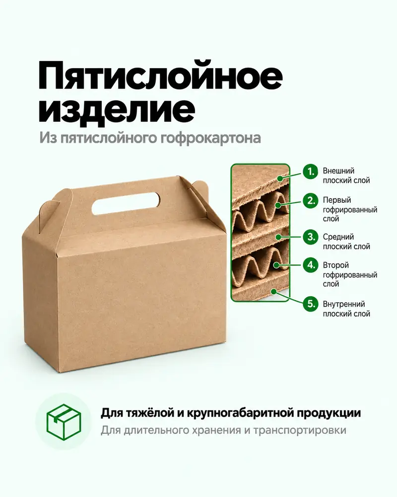 Пятислойное изделие сложной конфигурации